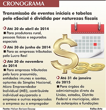 noticia 10/02 noticia 10/02