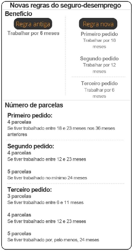 notícia 02/03 notícia 02/03