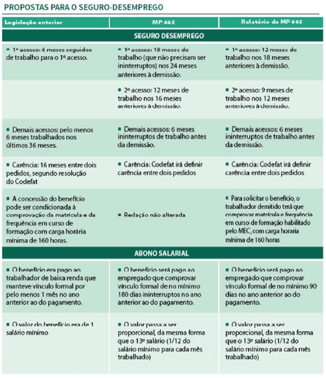 noticia