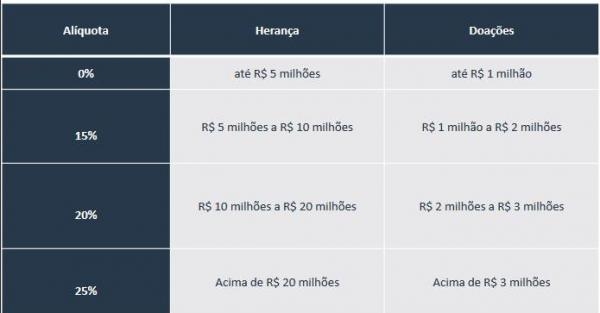 imagem 2 imagem 2