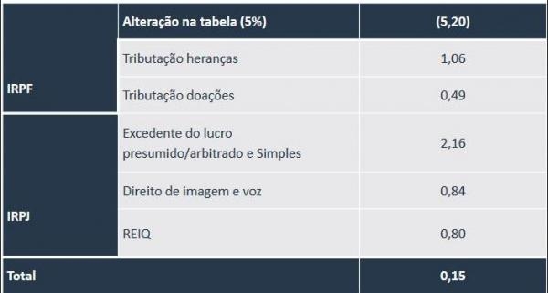 imagem 3 imagem 3