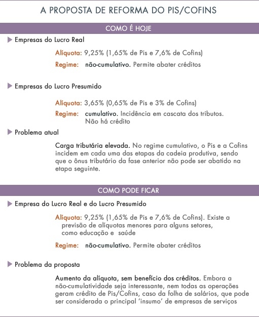 noticia 22/07 noticia 22/07