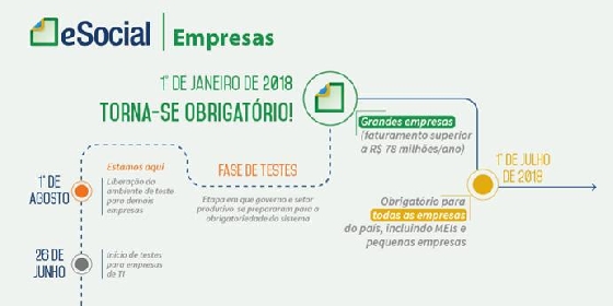 NOTICIA ESOCIAL