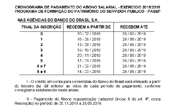 tabela 3