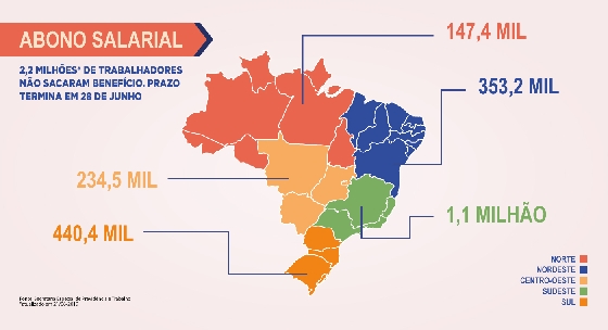 mapa abandono salarial