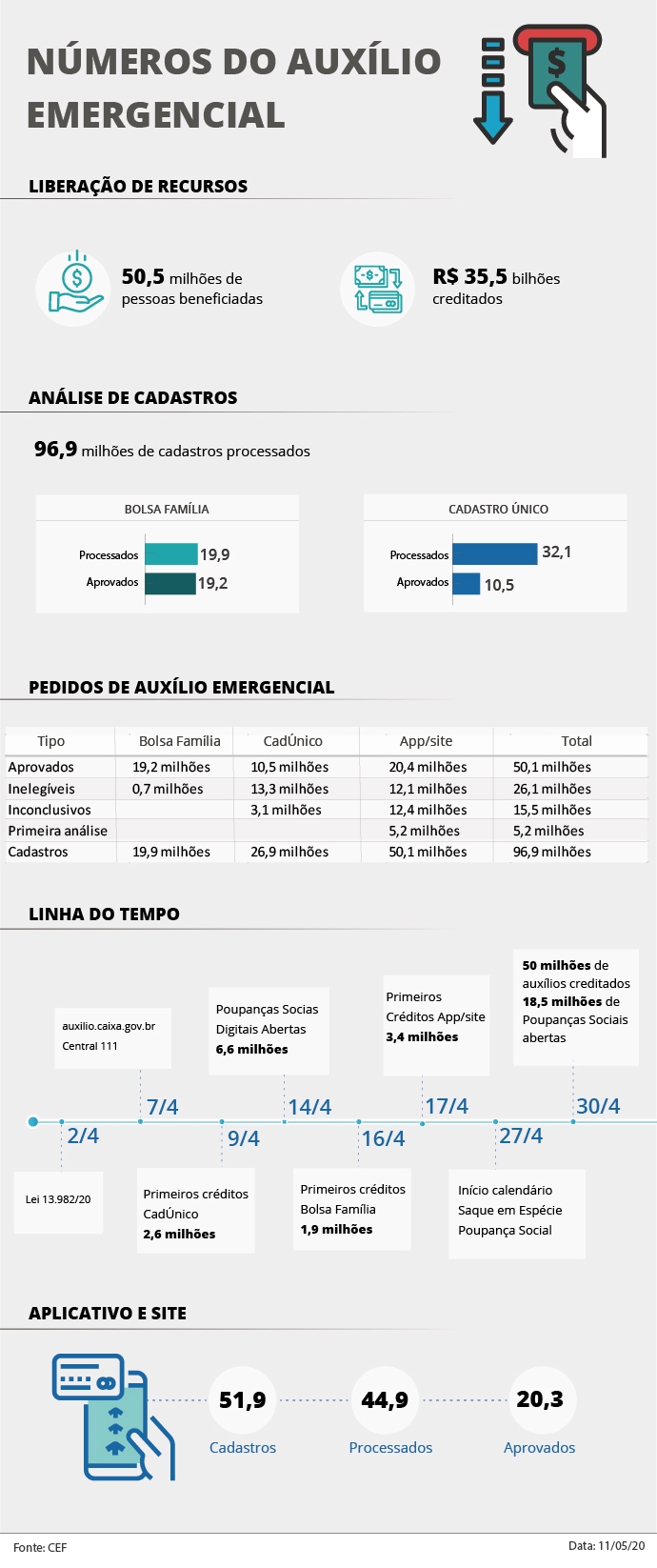 imagem site