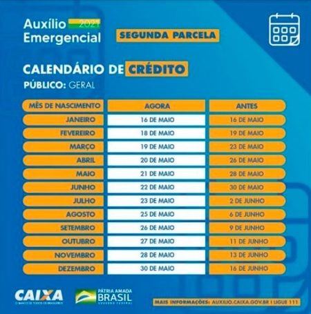 caixa