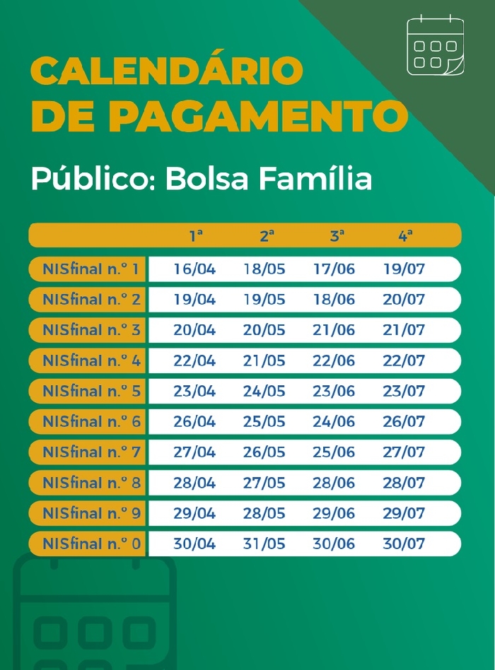 calendario_auxilio_parcelas_co