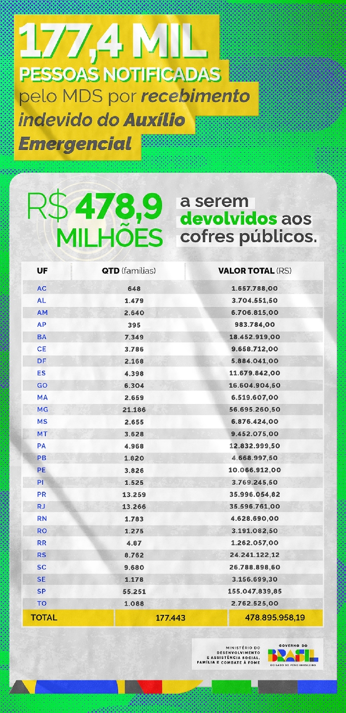 imagem imagem
